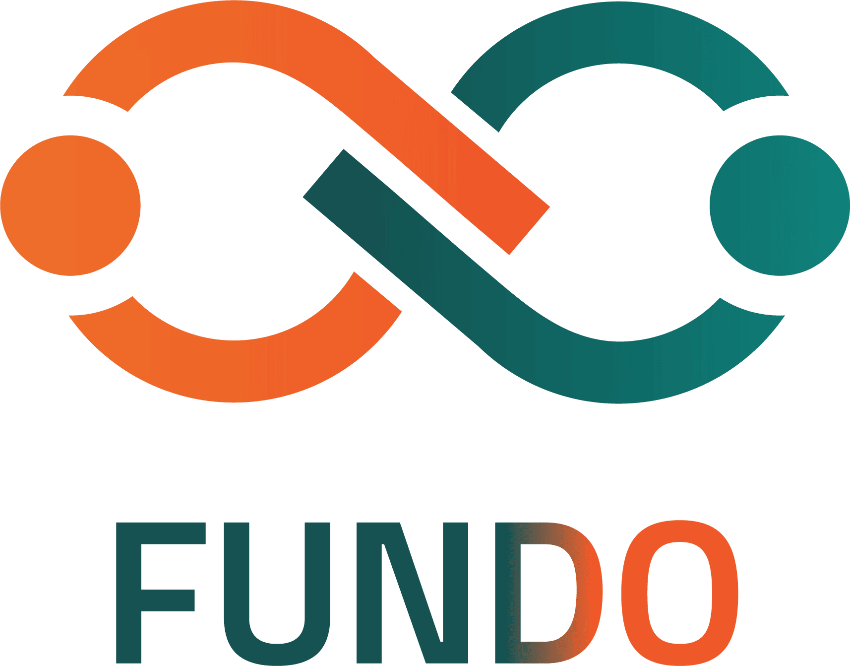 تامین مالی جمعی فاندوکراد